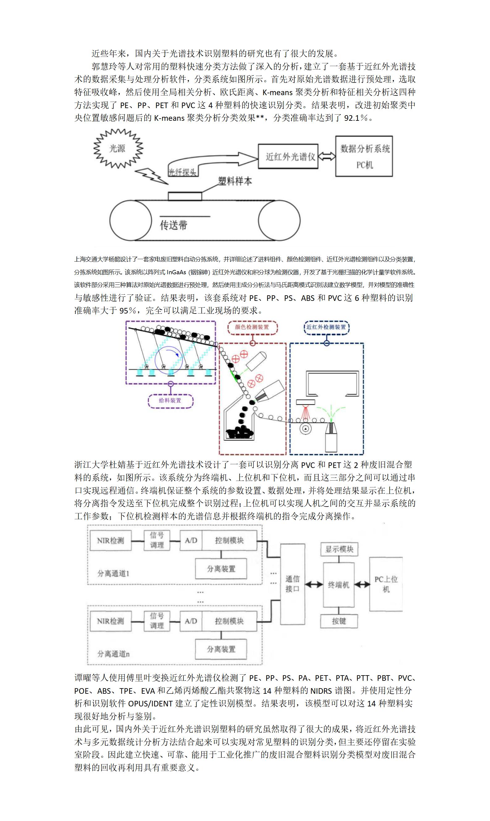 應(yīng)用案例分析_01.jpg