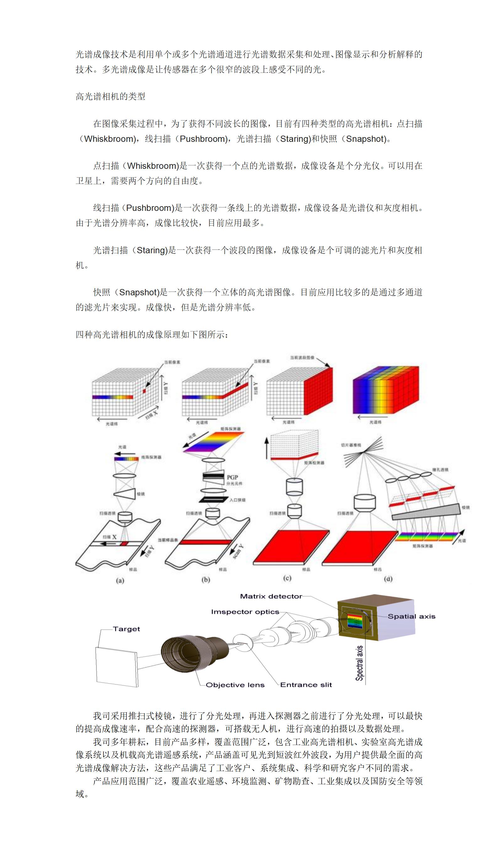 技術(shù)原理_01.jpg